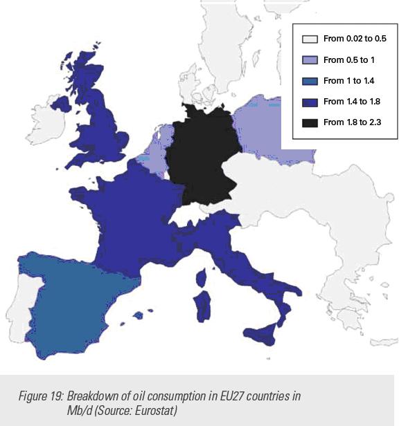 Ölverbrauch Europa
